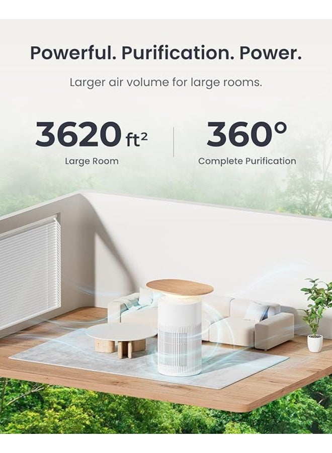 سويتش بوت SwitchBot Air Purifier Table for Home up to 3620 ft², HEPA Air Purifier with Pet Mode, Washable Filter, Aromatherapy, RGB Light, Cleans Odor Pets Hair Pollen Dust Smoke, Work with Matter HomeKit Alexa - Image 2